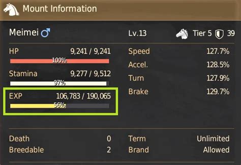 bdo horse exp calculator